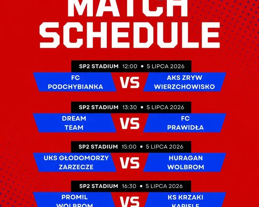 3. kolejka Ligi 6 Wolbrom już w niedzielę na SP2 Stadium