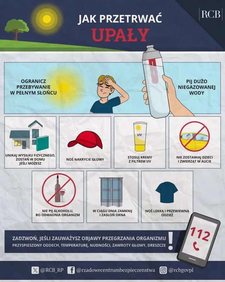 Upały w nadchodzących dniach – jak się chronić? Porady RCB