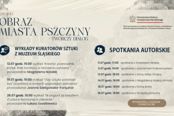 Sztuka w Pszczynie: wykłady kuratorskie i spotkania autorskie w ramach projektu „Obraz Miasta Pszczyny – Twórczy Dialog”