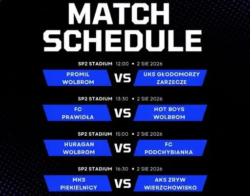 Piłkarskie emocje w Wolbromiu: 5 meczów na Stadionie SP2 – sprawdź kto zagra o punkty