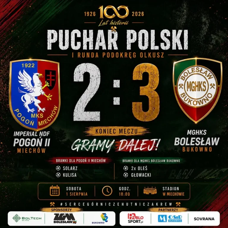 MGHKS Bolesław wygrywa w Miechowie i awansuje w Pucharze Polski
