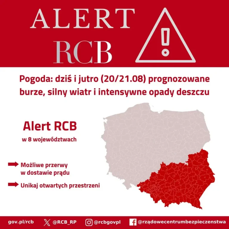 Alert RCB: Burze i silny wiatr w 7 województwach – sprawdź, czy dotyczy Twojej okolicy