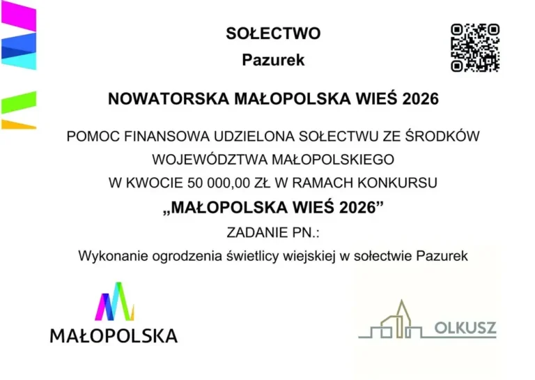 Gmina Olkusz pozyskała 50 tys. zł na ogrodzenie świetlicy w Pazurek I
