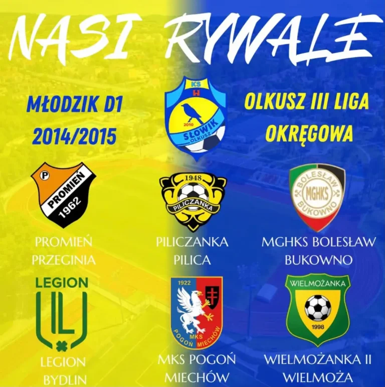 Młodzik D1 z Olkusza poznał rywali na nowy sezon ligowy