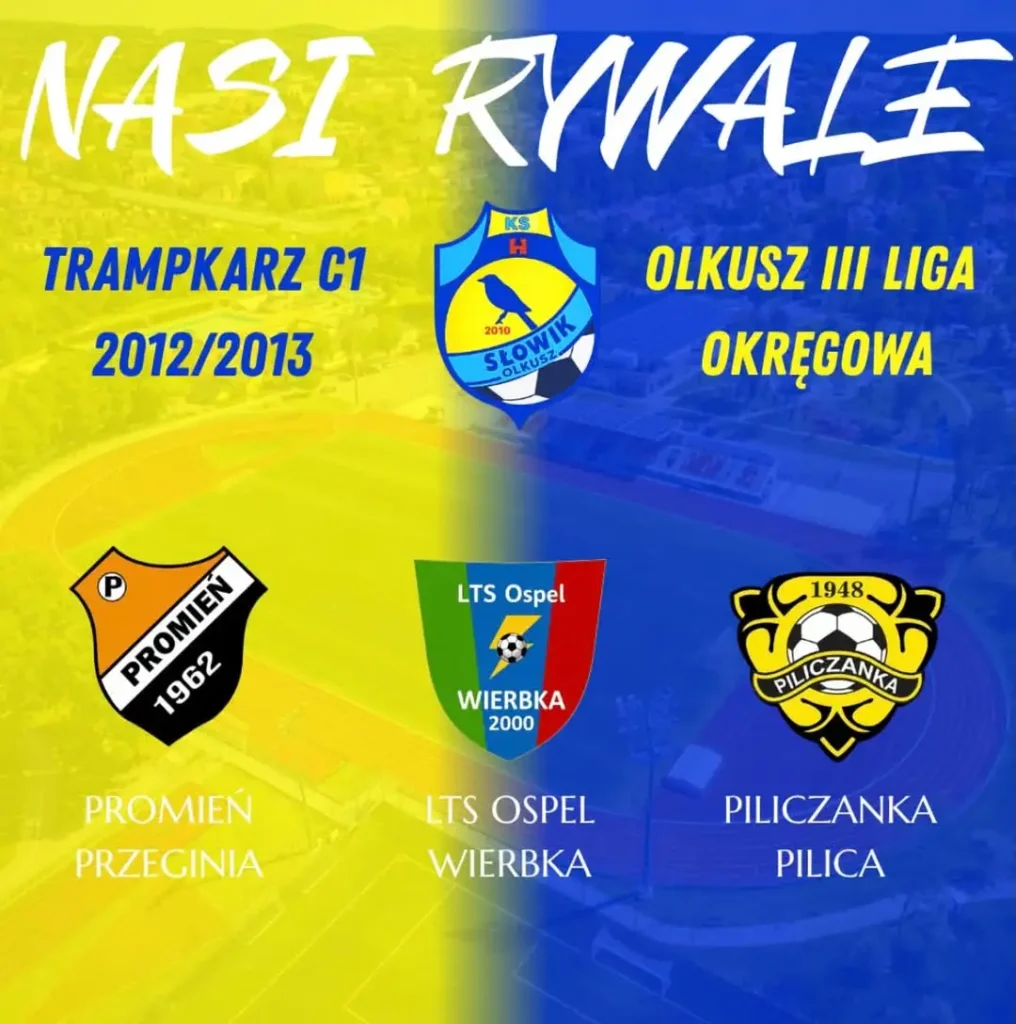 Trampkarze C1 poznali rywali w nowym sezonie ligowym