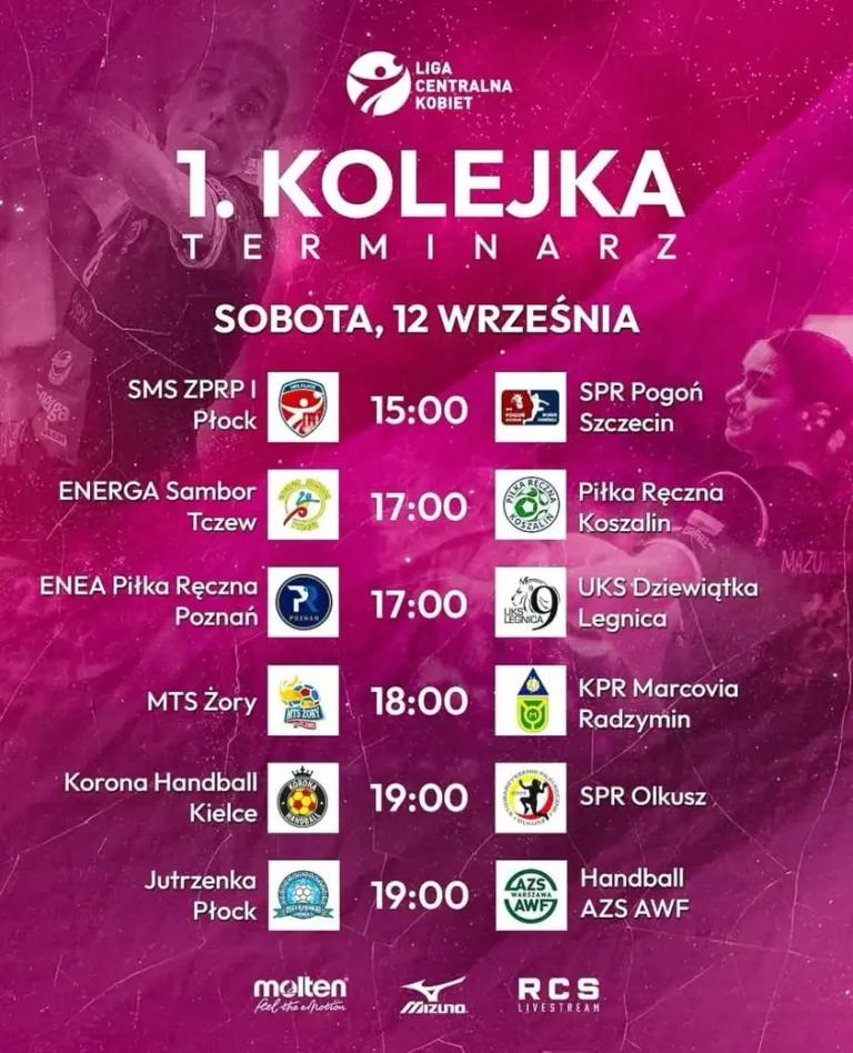 Liga Centralna Kobiet startuje – SPR Olkusz zagra w 1. kolejce