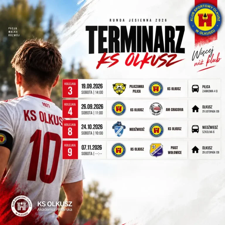Juniorzy młodsi KS Olkusz wracają do gry – terminarz czterech meczów