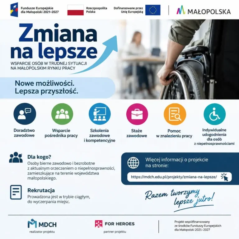 Nowy projekt aktywizacji zawodowej dla osób z niepełnosprawnościami w Małopolsce