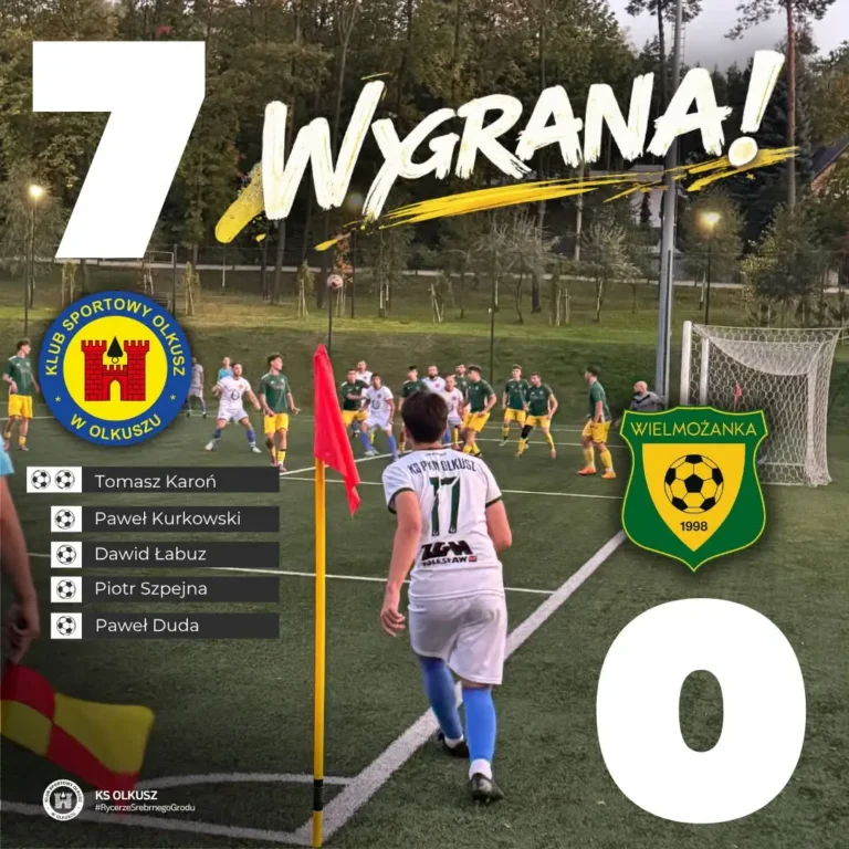 KS Olkusz rozgromił Wielmożankę II Wielmoża 7:0. Karoń liderem strzelców