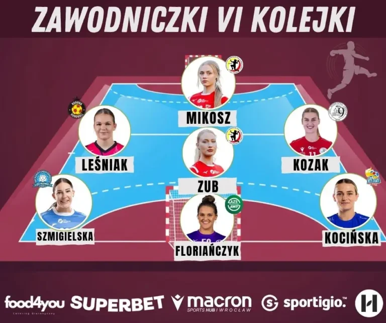 Wyróżnienia 2. kolejki Ligi Centralnej Kobiet – bramkarka AWF-u i MVP z Legnicy