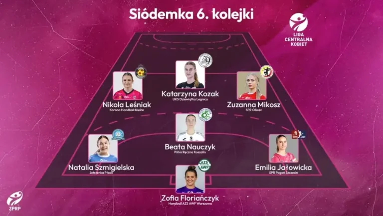 Zuzanna Mikosz w Siódemce 6. kolejki Ligi Centralnej Kobiet