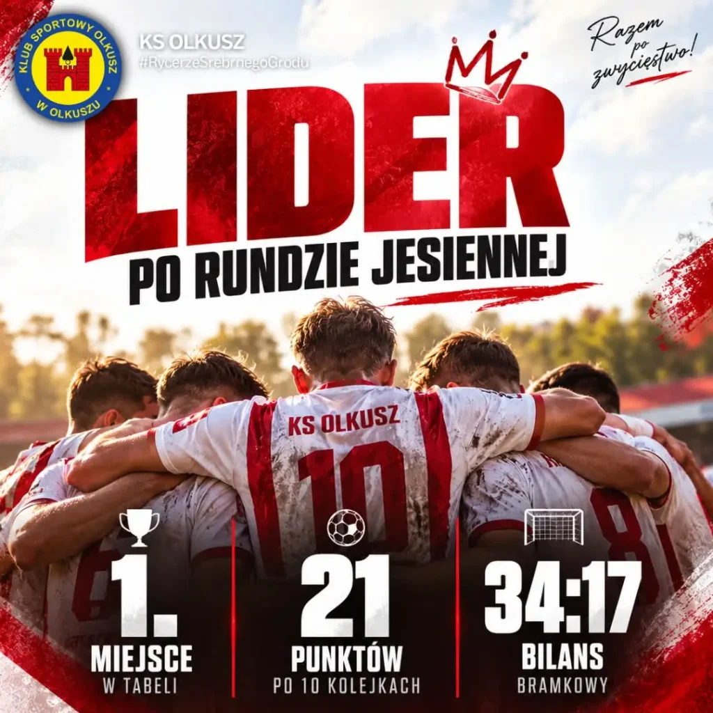 KS Olkusz liderem po rundzie jesiennej. Wysokie zwycięstwo nad Hetmanem Dłużec