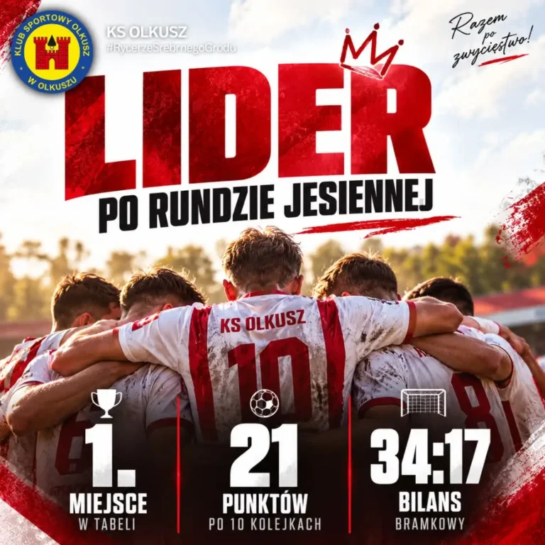 KS Olkusz liderem po rundzie jesiennej. Wysokie zwycięstwo nad Hetmanem Dłużec